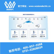 北京三为软件开发公司 以技术创新赋能企业跨区域活动统筹管理